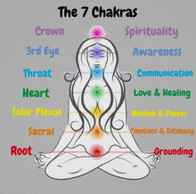 Load image into Gallery viewer, Chakra Candles
